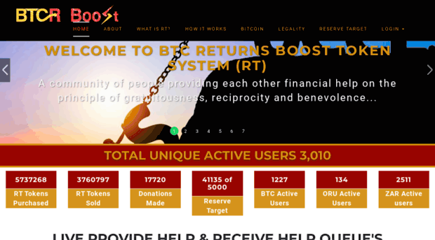 btc-returns.com