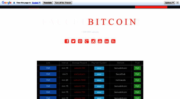 btc-satochi.blogspot.com