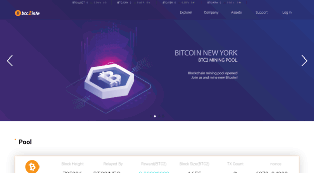 btc2info.com