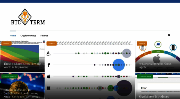 btcterm.com