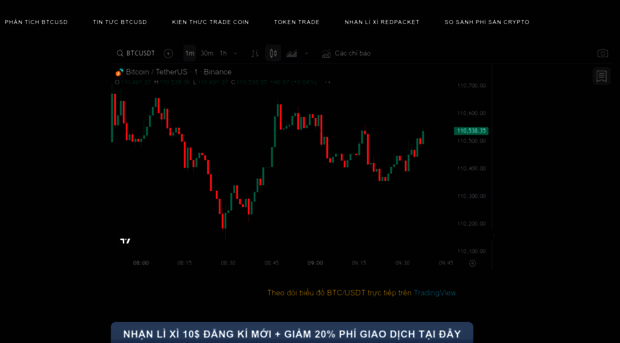btcusd.vn