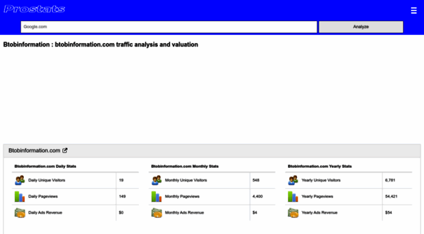 btobinformation.com.prostats.org