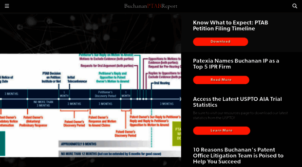 buchanan-ip.com