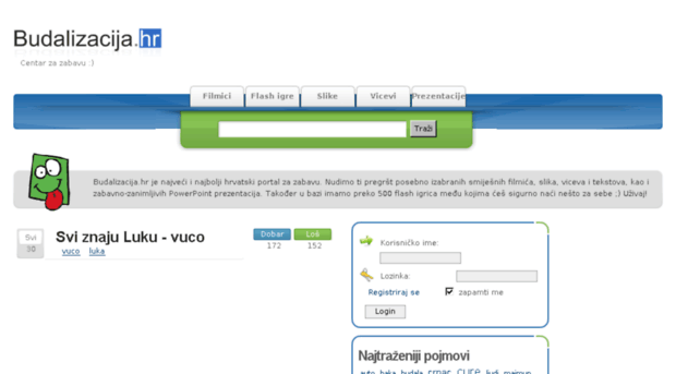 budalizacija.hr