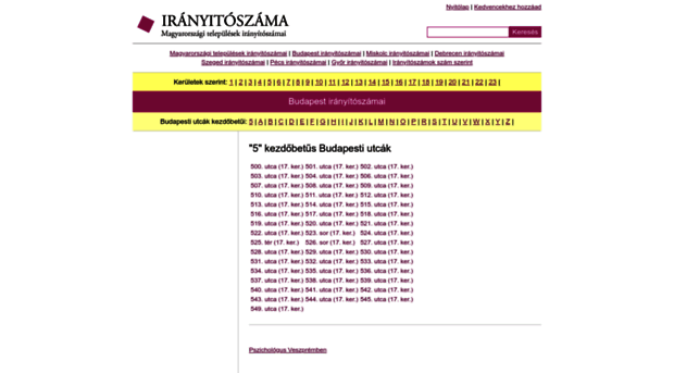budapest.iranyitoszama.hu