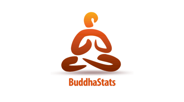 buddhastats.com