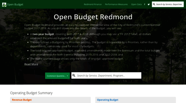 budget.redmond.gov