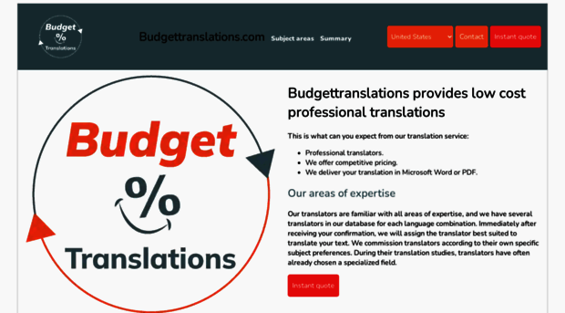 budgettranslations.com