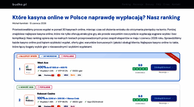 budko.pl