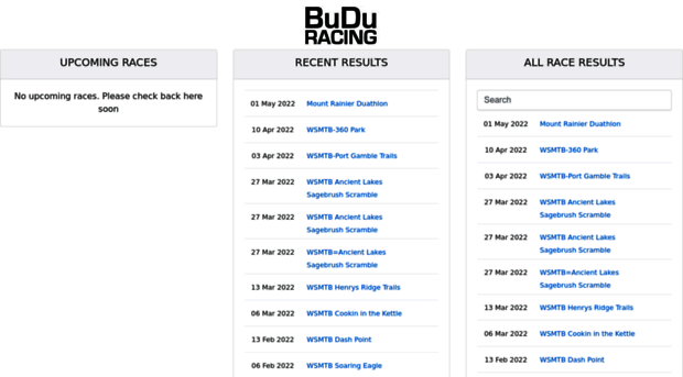 buduracing.racetecresults.com