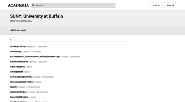 buffalo.academia.edu