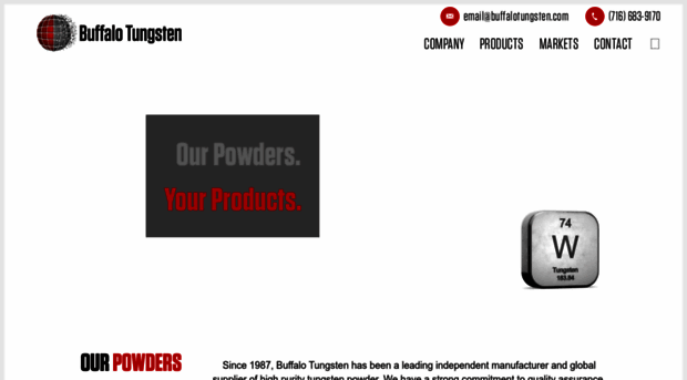 buffalotungsten.com