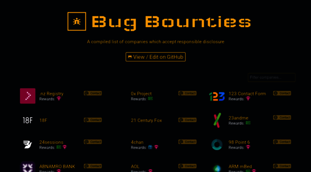 bug-bounties.as93.net