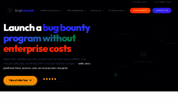 bugrakshak.com
