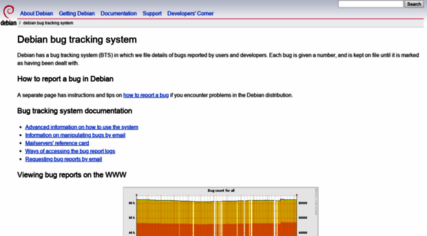 bugs.debian.org