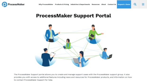 bugs.processmaker.com