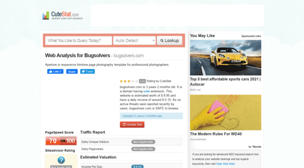 bugsolvers.com.cutestat.com