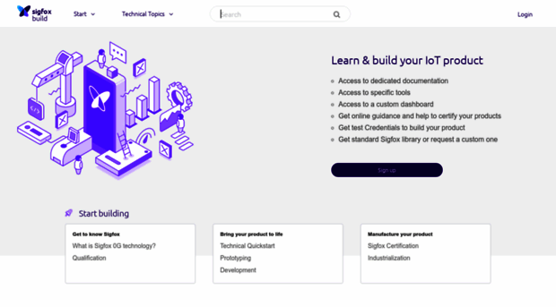 build.sigfox.com