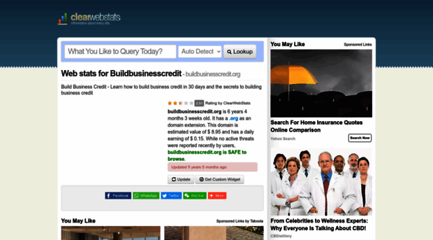 buildbusinesscredit.org.clearwebstats.com