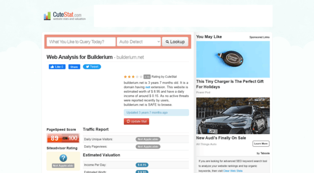 builderium.net.cutestat.com
