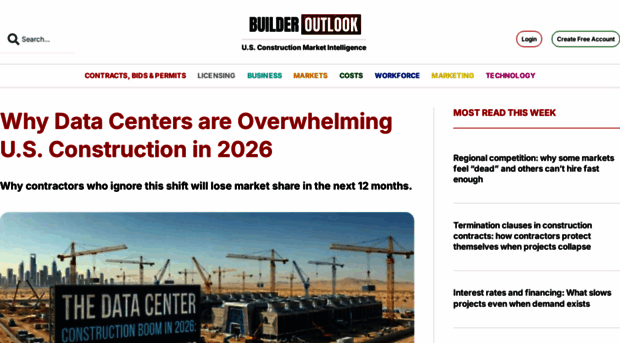 builderoutlook.com