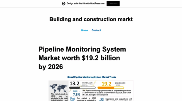 buildingandconstruction.home.blog