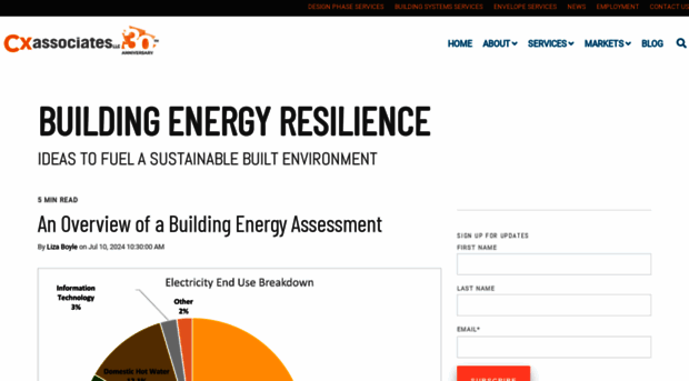 buildingenergy.cx-associates.com