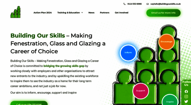 buildingourskills.co.uk