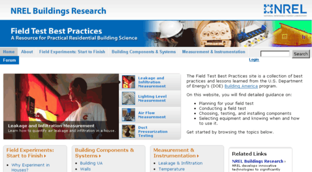 buildingsfieldtest.nrel.gov