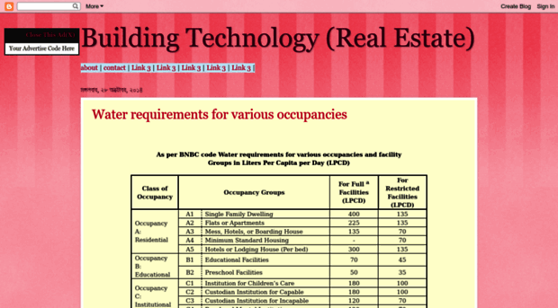 buildingtechbd.blogspot.com