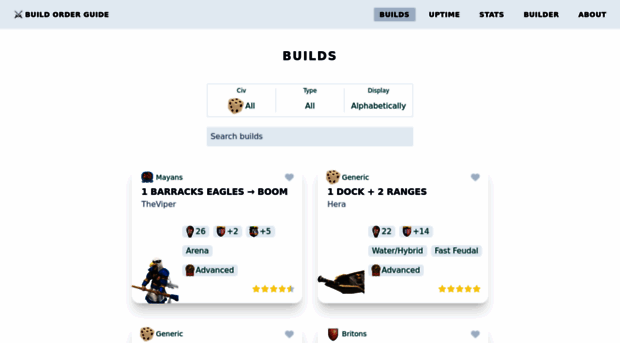 buildorderguide.com