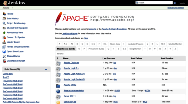 builds.apache.org