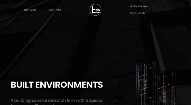 built-environments.com