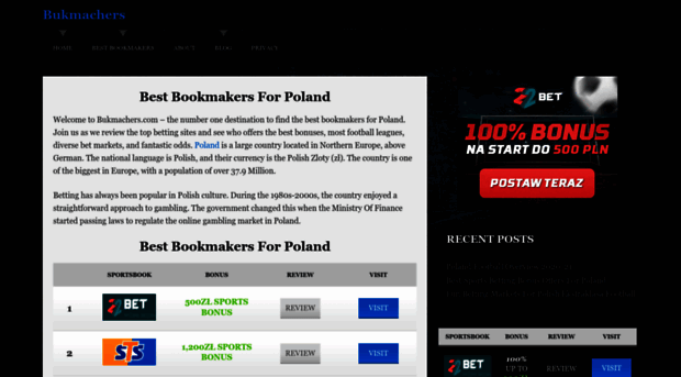 bukmachers.com