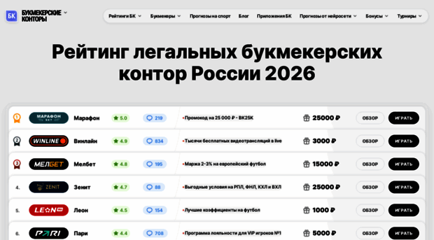 bukmekerskie-kontory.ru