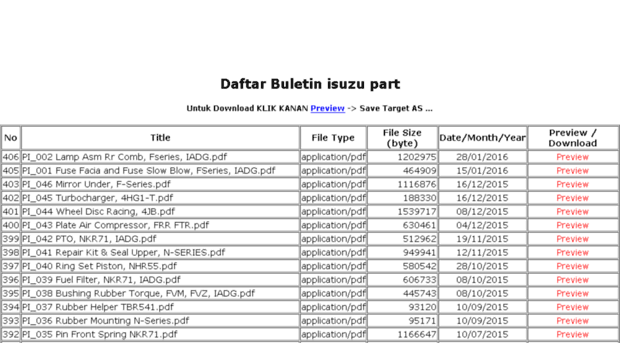 buletin.isuzuastraparts.com