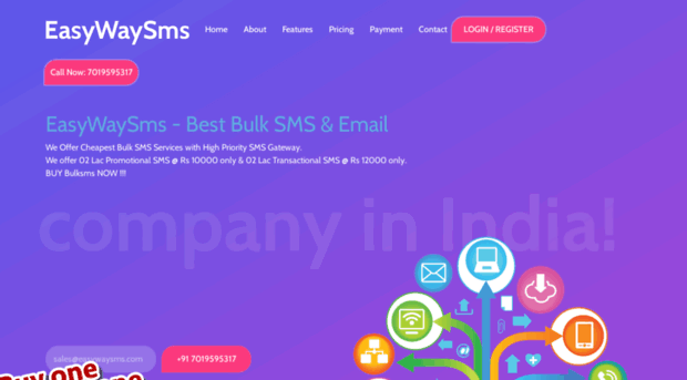 bulksmsmarketingindia.com