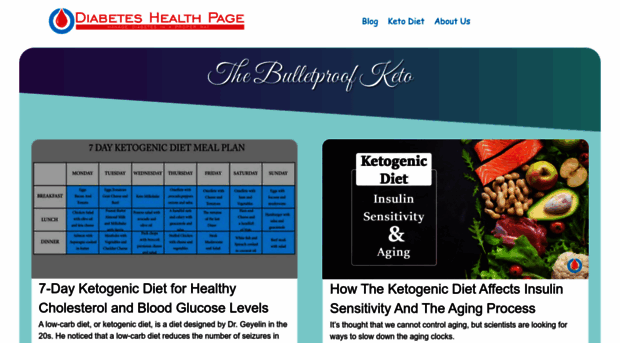 bulletproofketo.diabeteshealthpage.com