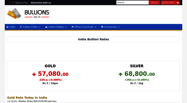 bullions.co.in