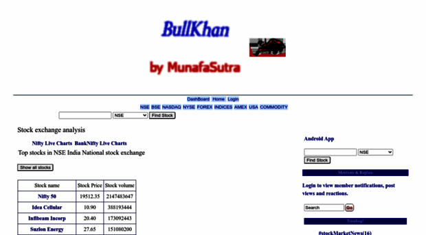 bullkhan.com