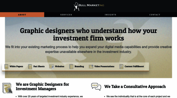 bullmarketing.net