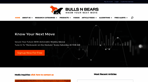 bullsnbears.com