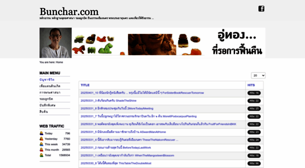bunchar.com