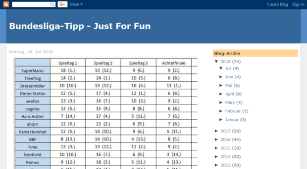 bundesliga-tipp.blogspot.com.au