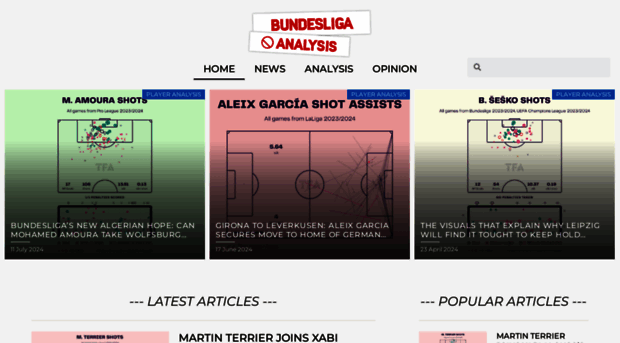 bundesligaanalysis.com