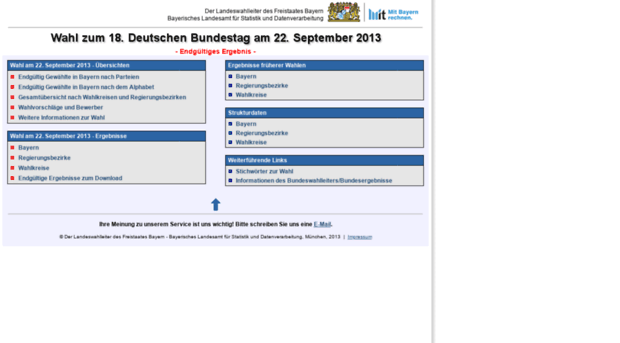 bundestagswahl2013.bayern.de