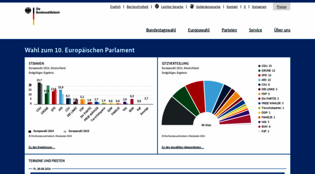 bundeswahlleiter.de