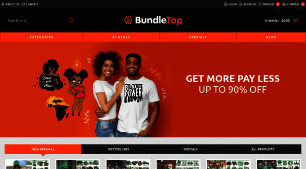 bundletop.com