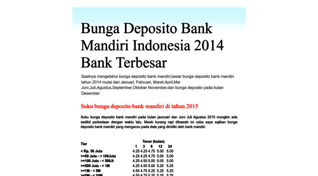 bunga-deposito-bank-mandiri.blogspot.com