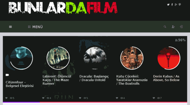 bunlardafilm.com